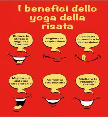 Gruppo internazionale pratica Yoga della Risata