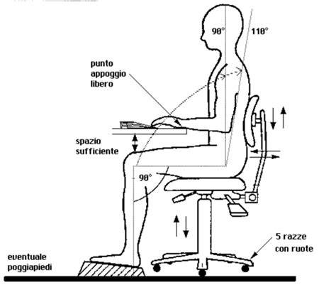 Postura corretta per meditare seduti