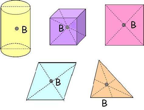 Baricentro del corpo e base d’appoggio
