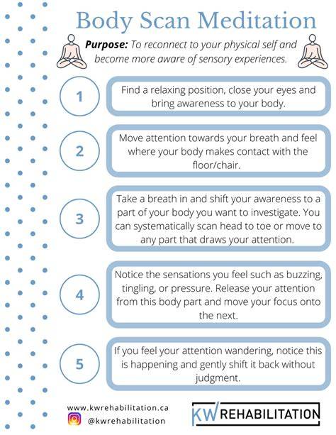 Schema body scan mindfulness