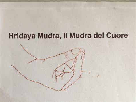 Schema del mudra Kundalini per il cuore