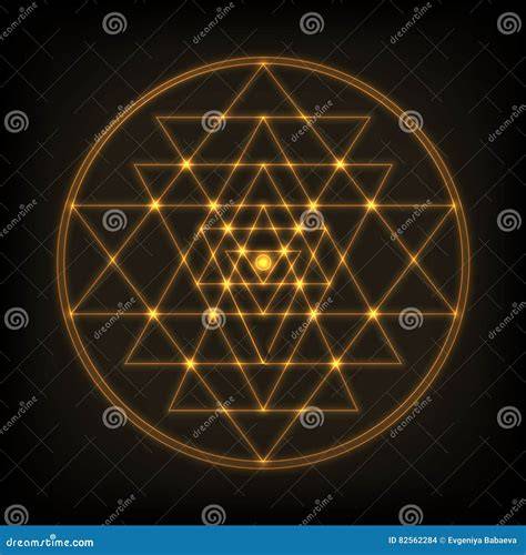Schema Sri Yantra con nove triangoli