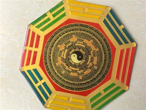 Compasso Luo Pan e Bagua Feng Shui