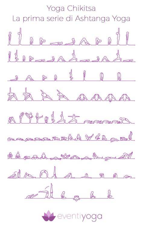 Sequenza prima serie Ashtanga Yoga