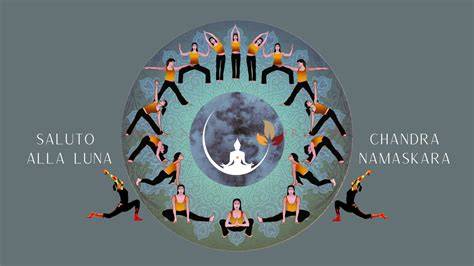 Sequenza Chandra Namaskara in piedi