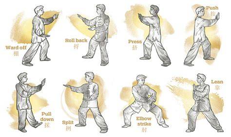 Taijiquan Qi Gong Parkinson esercizi